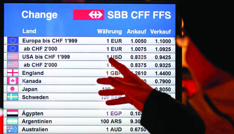 Fitch: Big Swiss firms well prepared for currency volatility
