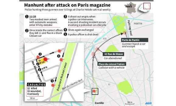 World leaders condemn attack on Paris weekly