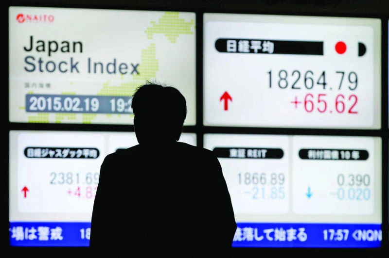 Tokyo’s Nikkei 225 index closes at 15-year high