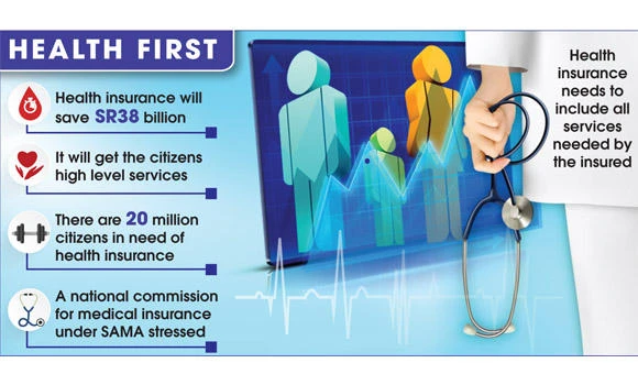 Call for organizing health insurance sector
