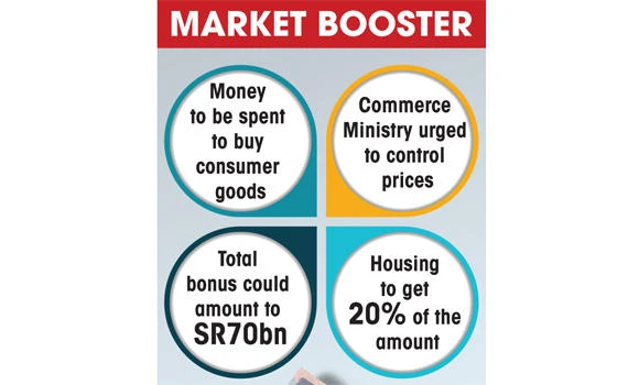 Govt bonus to inject SR60bn into economy