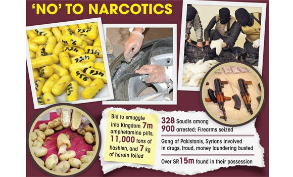 Zero-tolerance drugs policy pays off