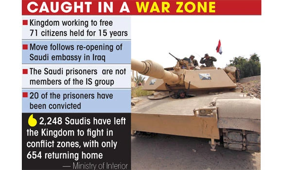 Hope rises for release of 71 Saudi prisoners in Iraq