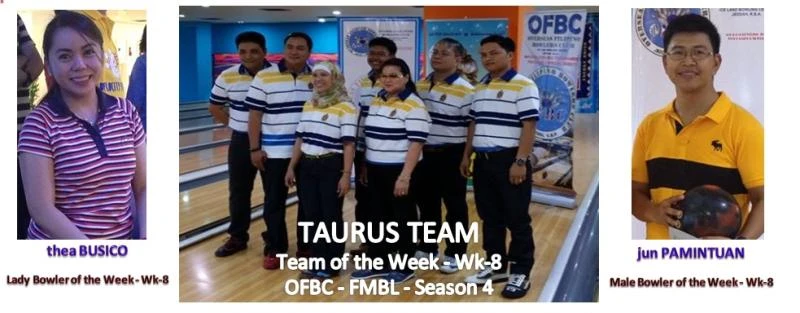 Taurus rebounds with perfect double in OFBC Friday Morning League
