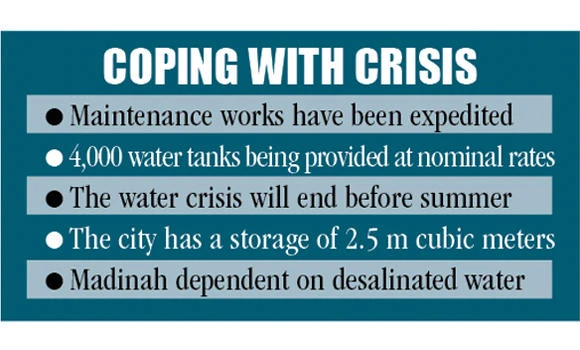 Madinah water shortage will end in two weeks
