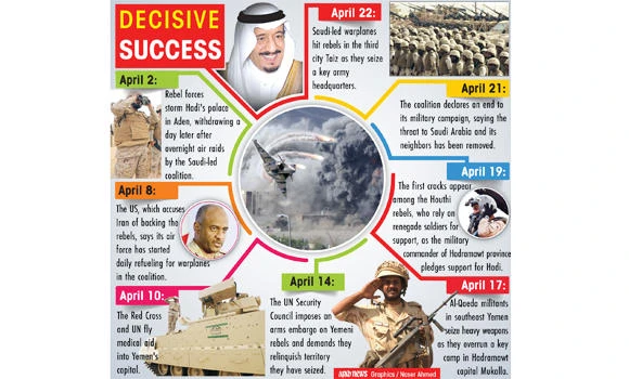 Saudi Arabia ‘defended truth’