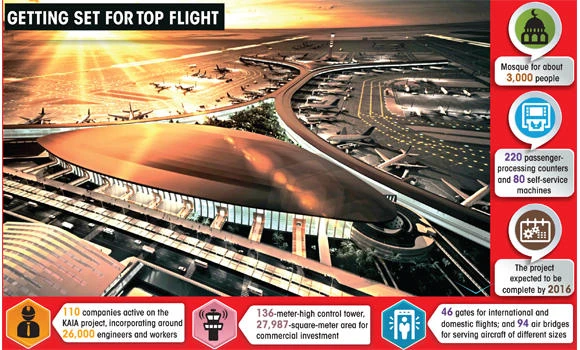 KAIA to fly high with new revamp