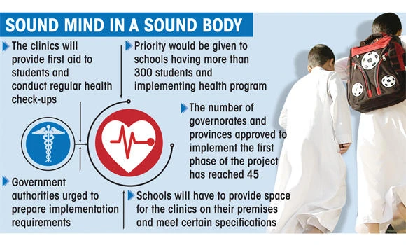 Focus on child health