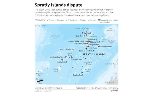 Filipino, Vietnamese troops play soccer on disputed island