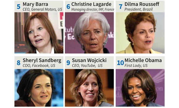 Clinton snaps at Merkel heels in ‘powerful women’ list