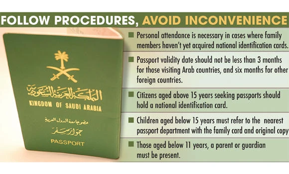 Check passport before traveling abroad: Official