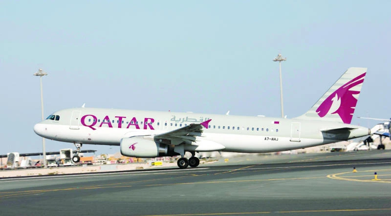 Qatar Airways to launch Abha flights from September