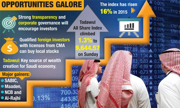 KSA blue chips up for grabs