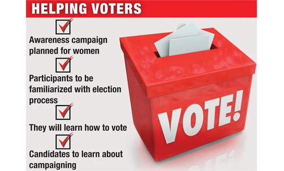 20 women file nomination for civic poll