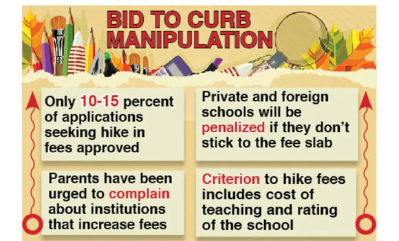 Schools told to display fees on their websites