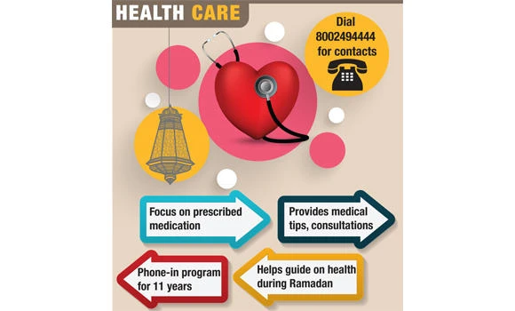 Huge response to ‘Hello Ramadan’