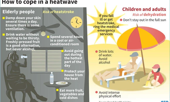 France, UK issue heat warnings as high temperatures hit Europe