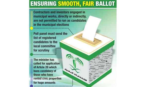 Poll candidates to be scrutinized