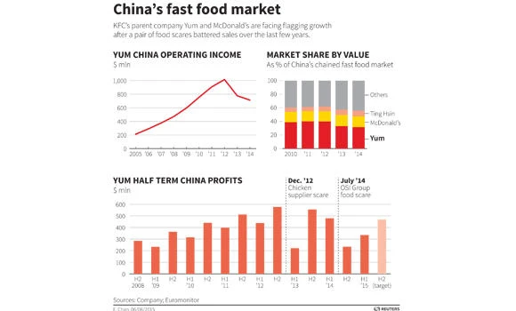 China has spent $147bn to prop up stocks: Goldman
