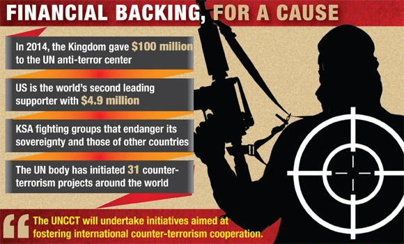 KSA top anti-terror funder