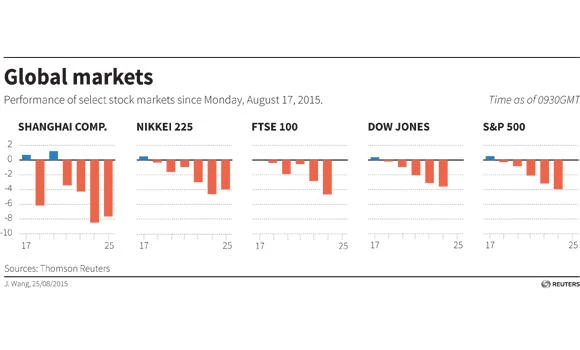 Hedge funds put brave face on stocks turmoil