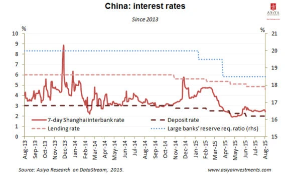 China maintains its commitment to reforms