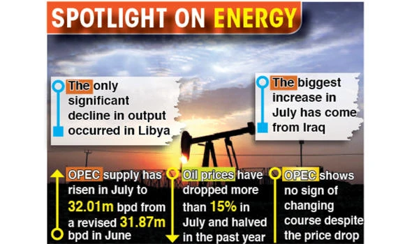 Saudi Arabia keeps oil output at record pace