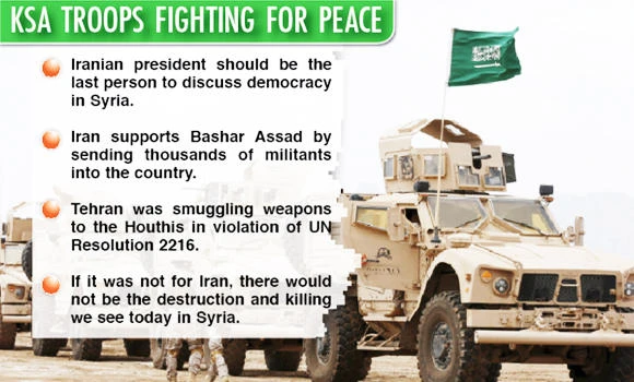 Iran ‘key reason for war in Yemen’