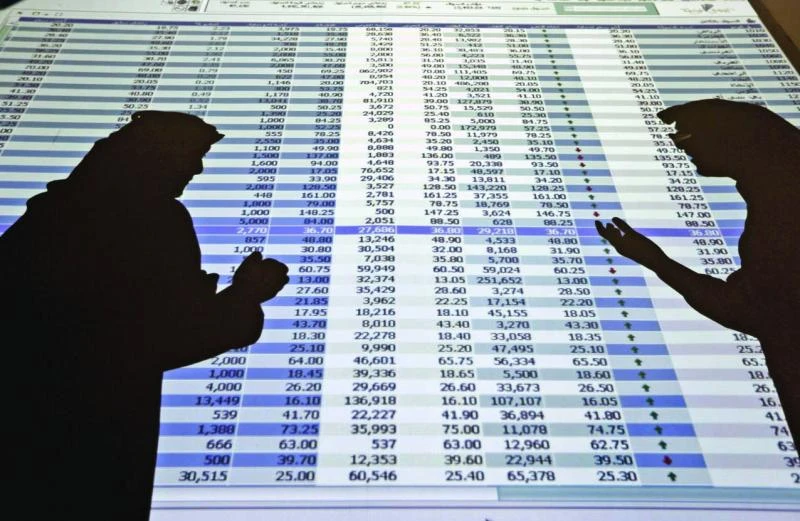 CMA tightens curbs on anonymous investors