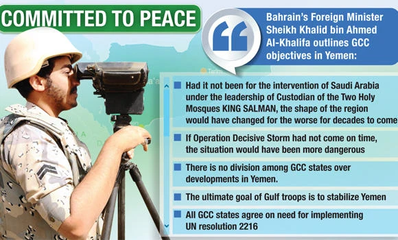 Coalition ‘saved Yemen from civil war’