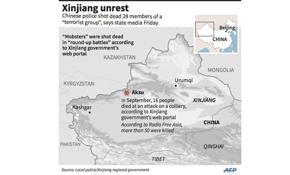 Chinese police shoot dead 28 ‘terrorists’