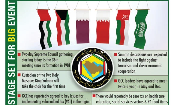 GCC summit to focus on key regional issues