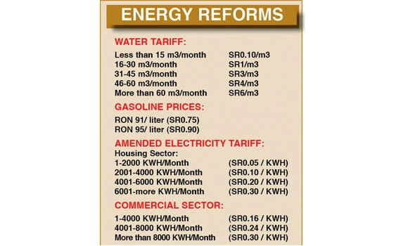 Development goals on track