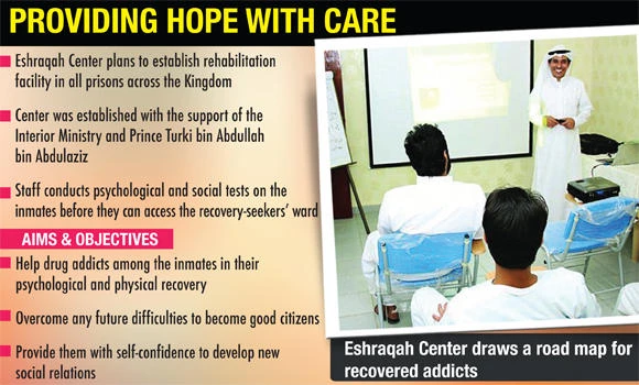 Eshraqah Center — gateway to drug addicts’ rehabilitation