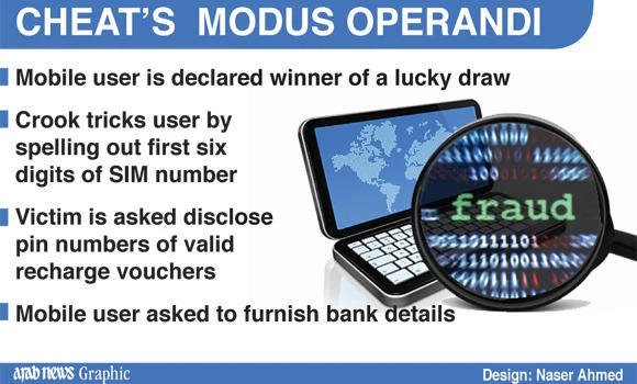 Telcos warn against fraudsters
