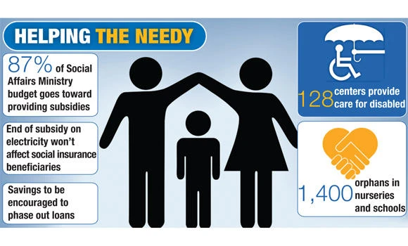 74,000 found violating social insurance terms