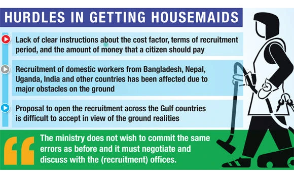 MoL to hold talks with recruitment agencies