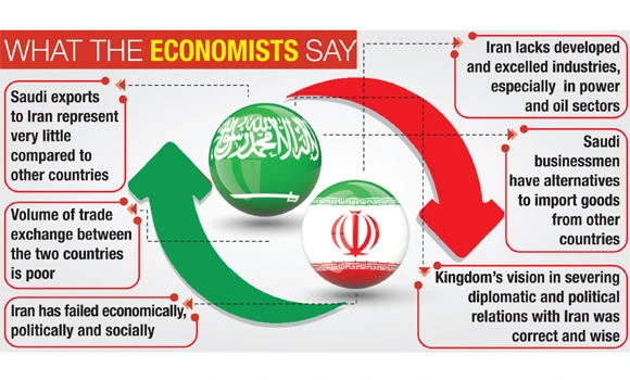 Iran’s economy will be hit hard, say experts