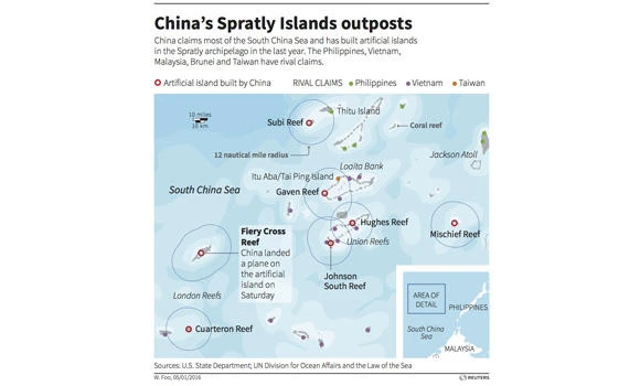 S.China Sea tensions surge as China lands plane on artificial island