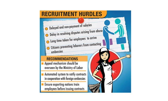 Agents: Worker abuse, red tape hamper hiring