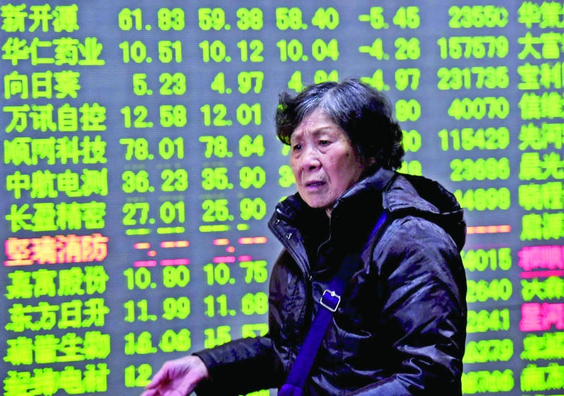 The importance of a strong chinese equity market