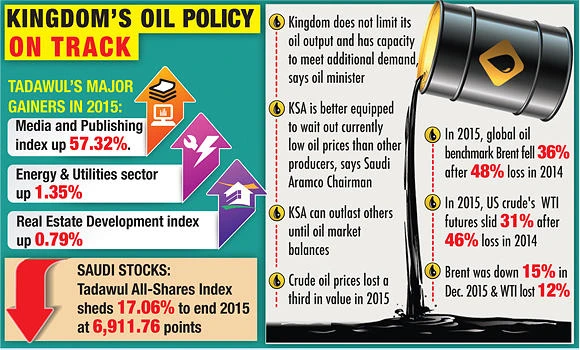 Optimism over journey of economic transformation