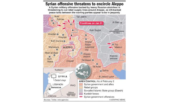 ‘Over $10bn raised at Syria conference’