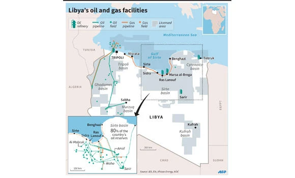 Oil production freeze is only the first step