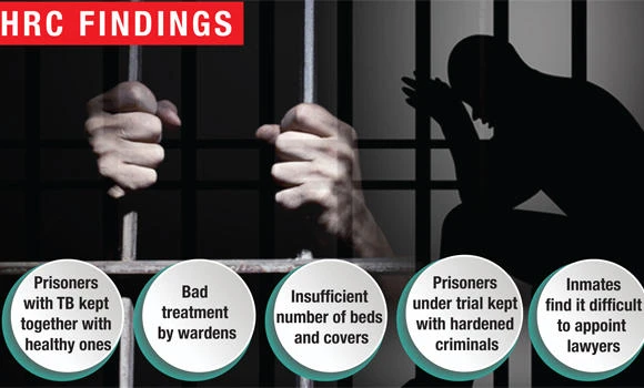Delayed trial and health issues main complaints of prisoners