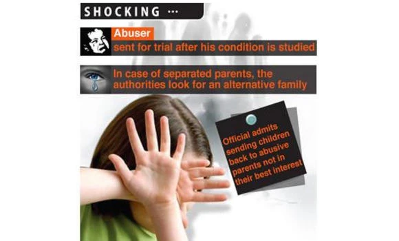 Child abuse cases rise eightfold, says survey
