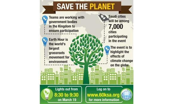 Saudi cities to join Earth Hour
