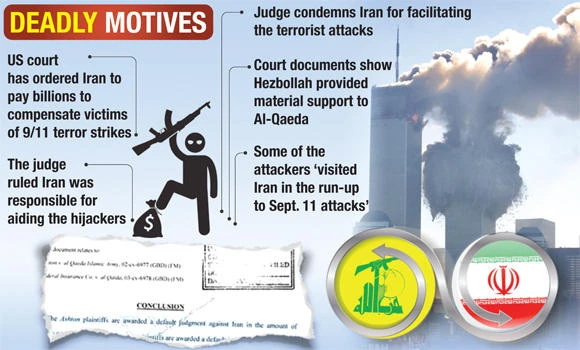 Sinister role of Iran, Hezbollah in 9/11 terror attacks exposed