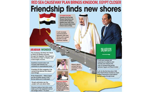 Friendship finds new shores