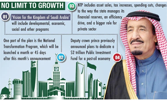 Post-oil plan on April 25